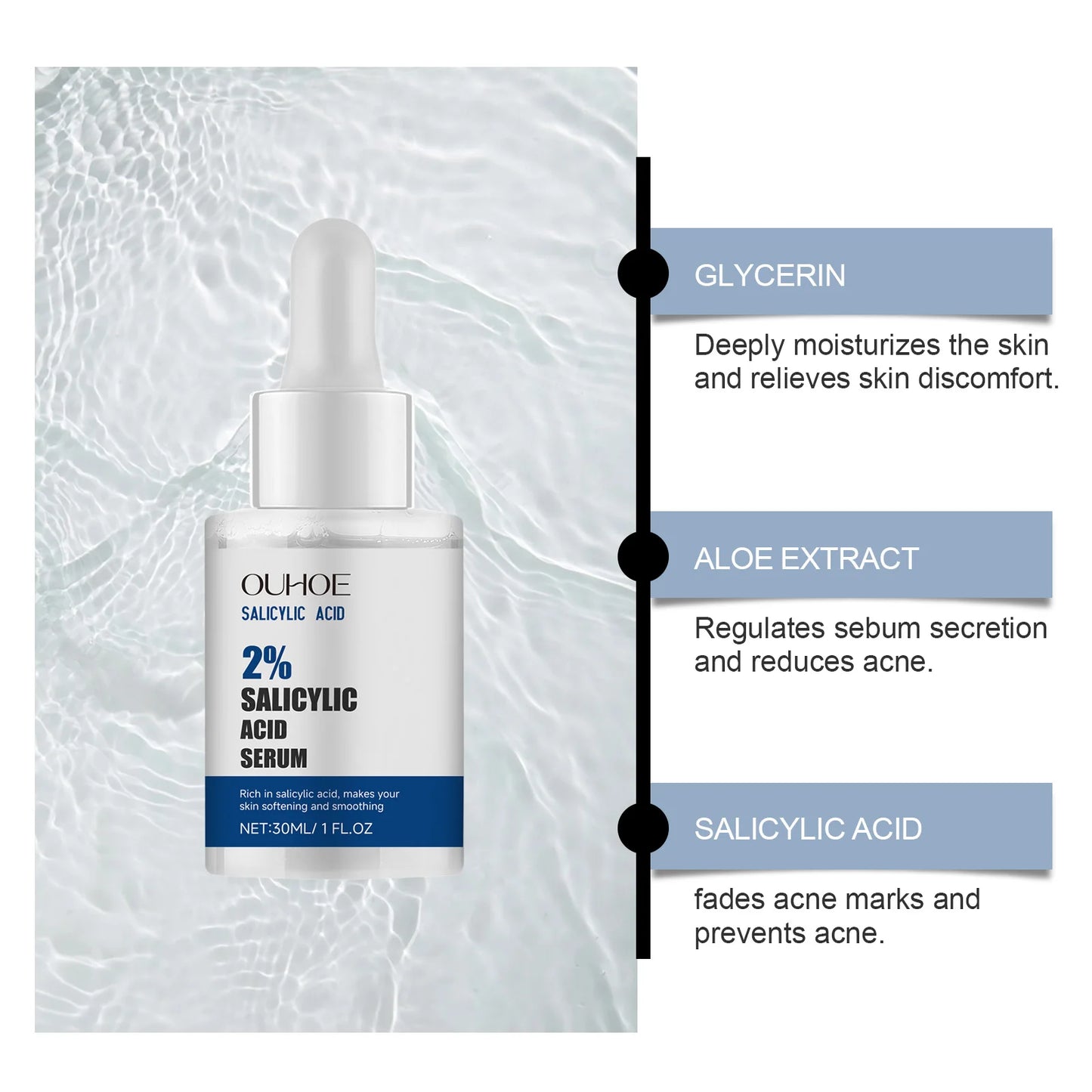 Acne Treatment Serum - Gentle, Nourishing, Pore Minimizing & Blemish Control Face Essence for Oily Skin, Anti-Acne Skin Care