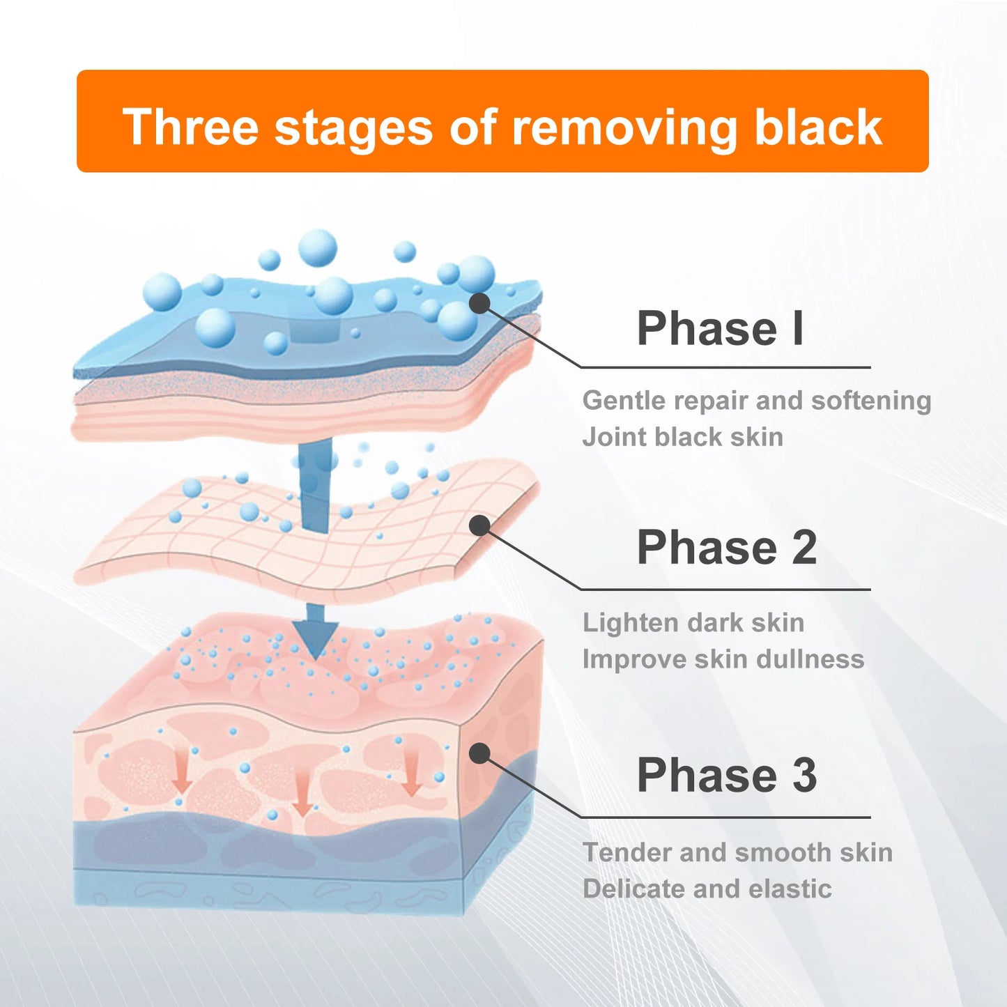 Brightening Serum  Skin Whitening, Hydrating, Dark Spot Removal, Glowing Face Treatment, Vitamin C Anti-Aging Essence for Women